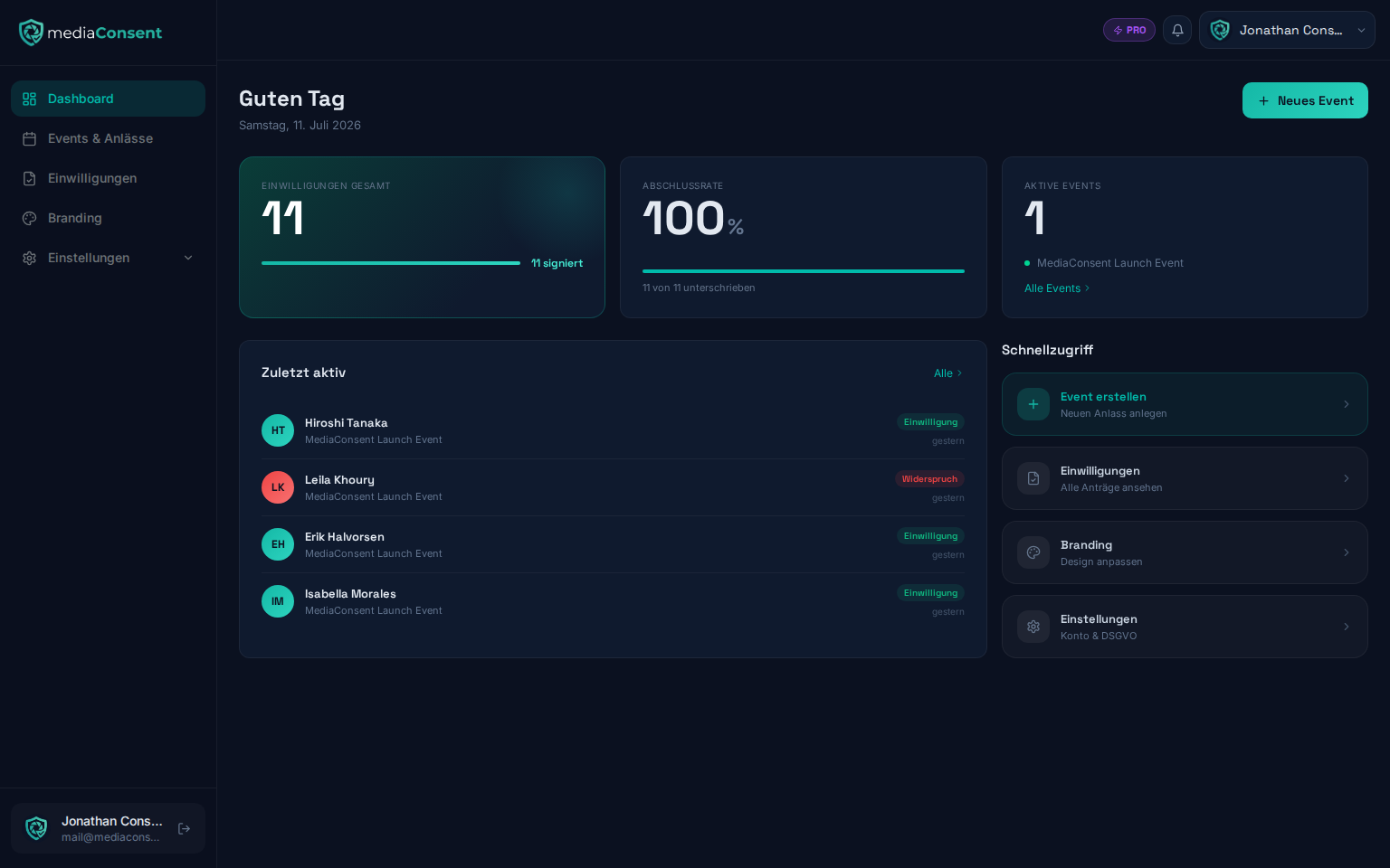 mediaConsent Dashboard mit Kennzahlen, Abschlussrate und Aktivitäts-Feed