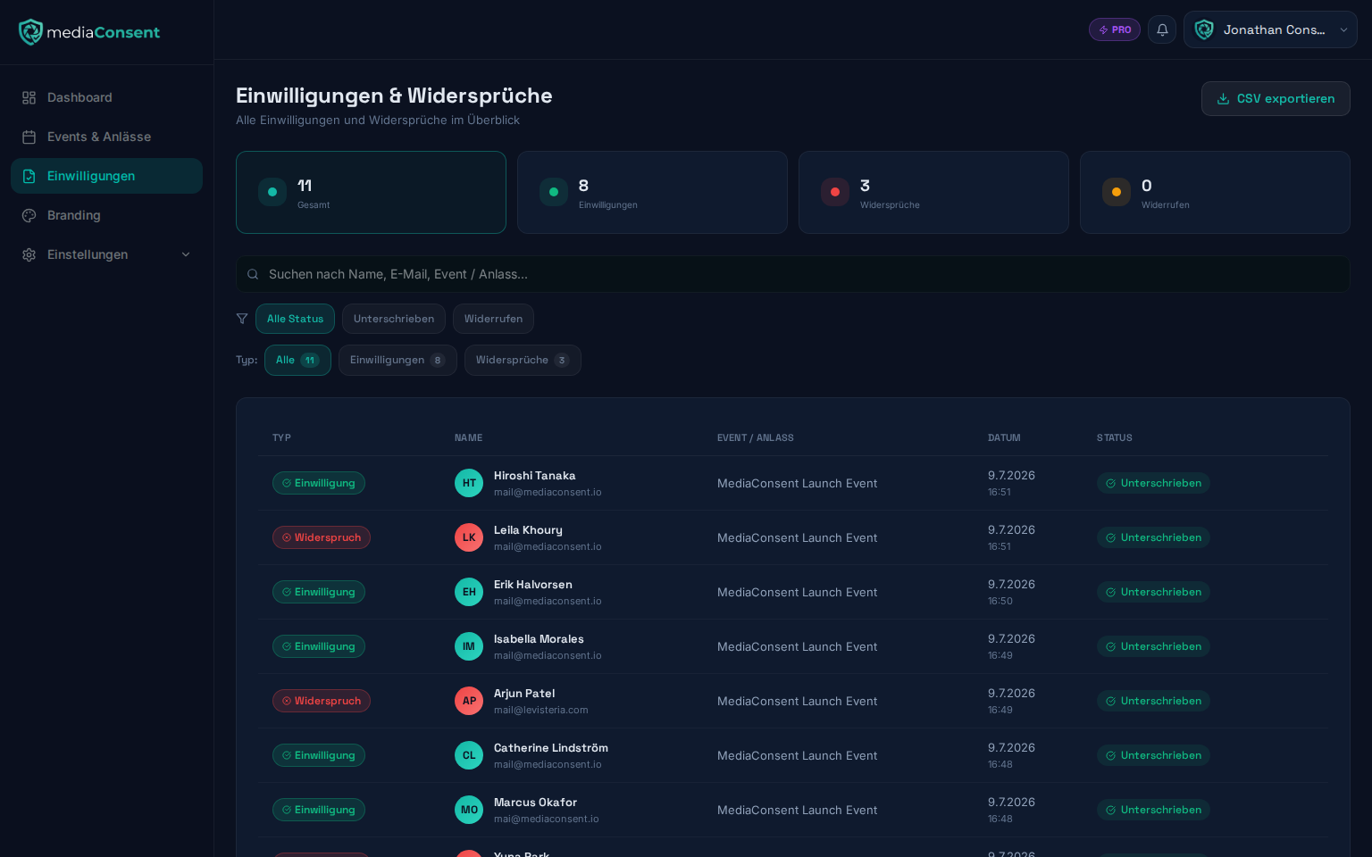 Admin-Dashboard mit Statistik-Kacheln und einer Tabelle aller Einwilligungen